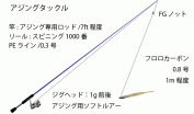 アジング仕掛け